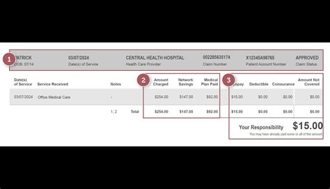 Understanding Your Explanation Of Benefits Eob Wellmark