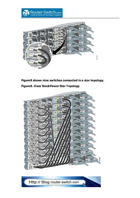 Cisco stack power technology for cisco catalyst 3850 switches