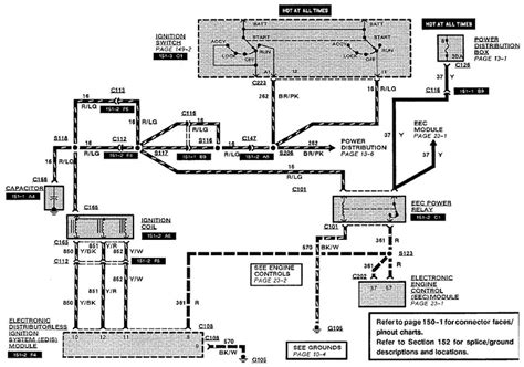 2004 Ford Explorer Interior Parts Diagram Cabinets Matttroy