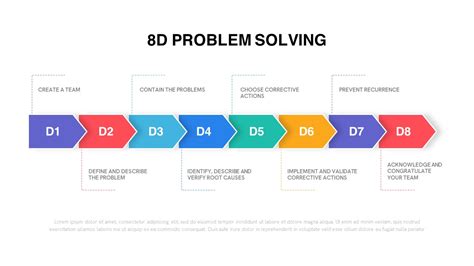 8D Problem Solving PowerPoint Template