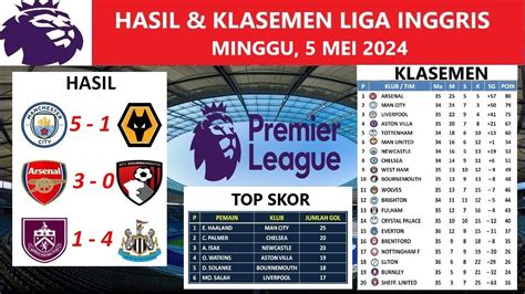 Hasil Liga Inggris Tadi Malam Manchester City Vs Wolves Dan Klasemen