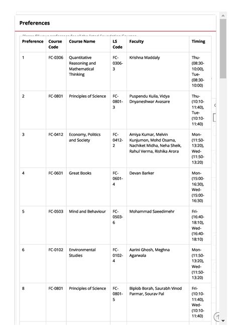 Ashoka University Foundation Courses - Please ll your preference for all the listed Foundation ...