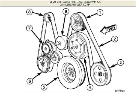 2004 Dodge Ram 2500 Serpentine Belt Diagram