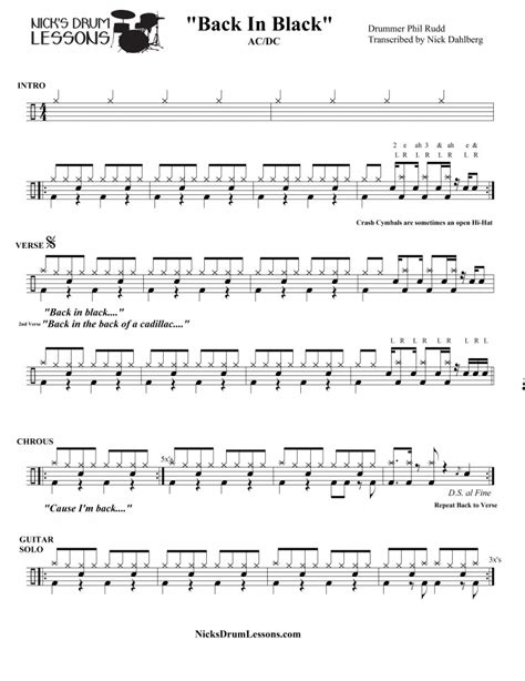 Back In Black AC DC Drum Sheet Music Nick S Drum Lessons