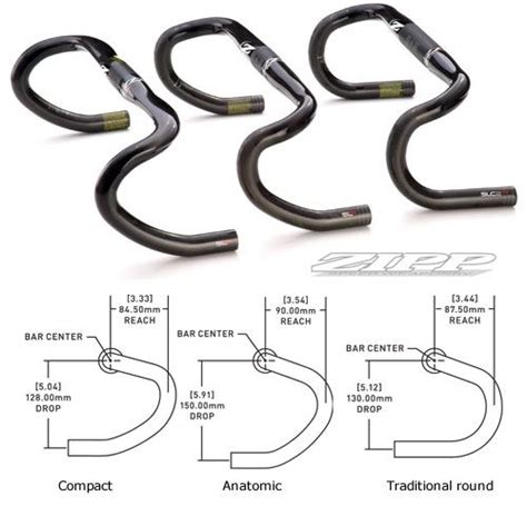 Road Drop Bar Geometry