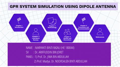 Gpr System Simulation Using Dipole Antenna By Maryanti Razali On Prezi