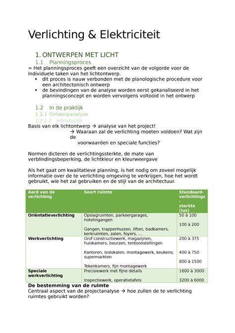 Samenvatting Verlichting Jaar Verlichting Elektriciteit Met