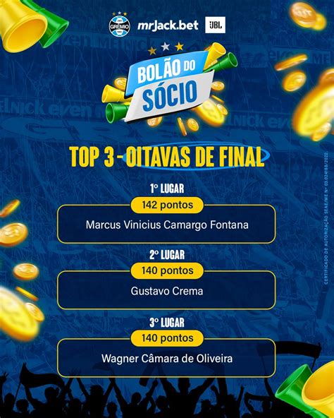 Grêmio FBPA on Twitter PREMIADOS DAS OITAVAS Mais uma fase da