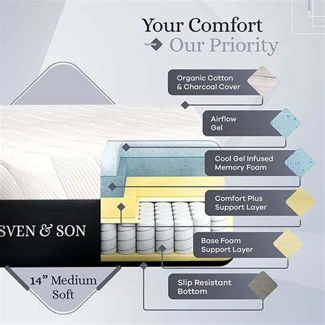 Sven & Son Split King Platinum Adjustable Bed Base