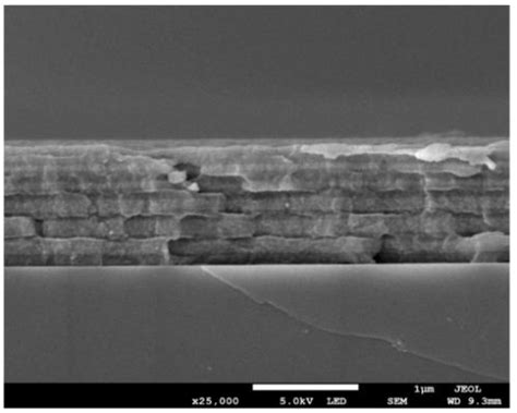 Figure S3. The cross-sectional SEM image of the experimental sample ... 