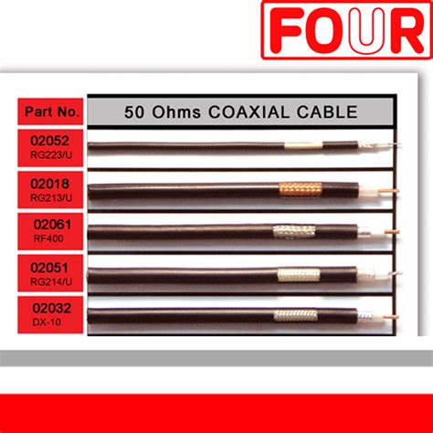 Rg Type Coaxial Cable Ohm Four U Company Ltd Years