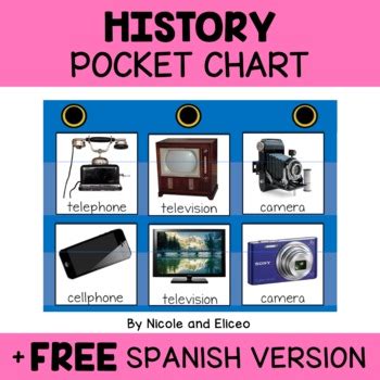 Vocabulary Pocket Chart Bundle By Nicole And Eliceo TpT