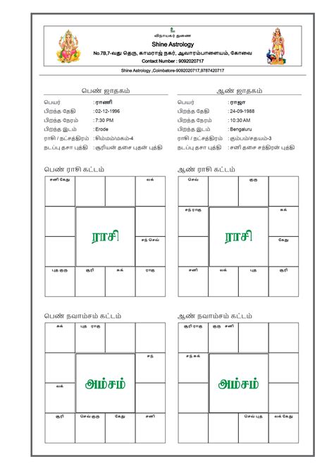 Enhanced AI horoscopes will soon power Yahoo shine astrology 13