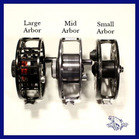 How To Select The Correct Size Fly Fishing Reel Guide Recommended