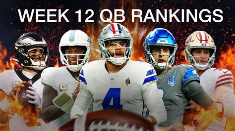 Fantasy Football Quarterback Rankings Week