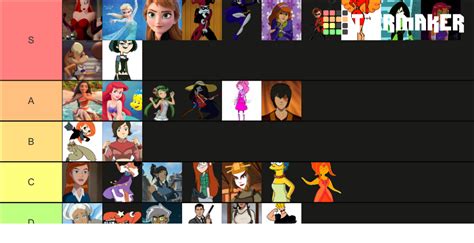 Cartoon Characters Hot Tier List Community Rankings Tiermaker