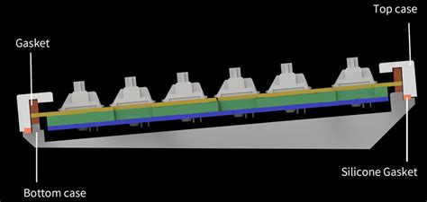 Keychron Gaming Keyboard Q Hot Swap Rgb Backlight Knob Grey Frame A Brown Switch Th