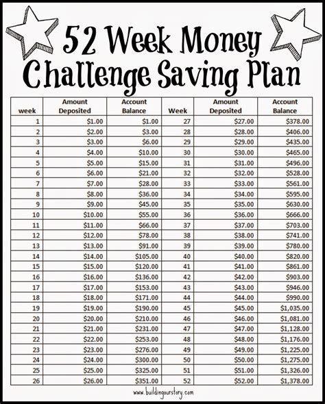 Week Challenge Printable Chart