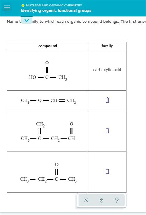 Solved O NUCLEAR AND ORGANIC CHEMISTRY Identifying Organic Chegg