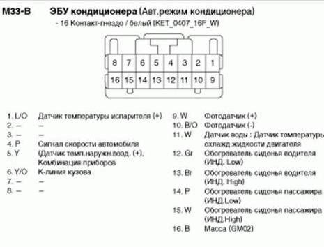 Установка климата в солярис часть 2. — Hyundai Solaris (1G), 1,6 л ...