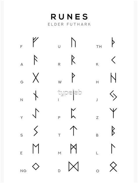 Elder Futhark Runes Alphabet Learning Chart White