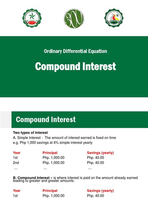 Differential Equation Compound Interest Pdf Compound Interest Interest