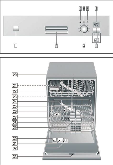 Bosch Dishwasher Diagram