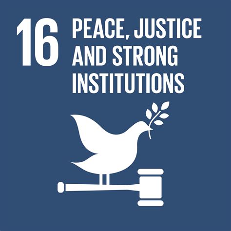 The African Union and Agenda 2063 | Global Currents