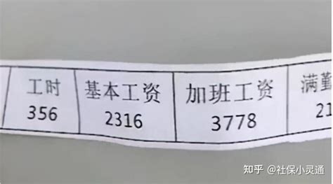 遇到不发工资条的公司，怎么办？我劝你看清了再去 知乎