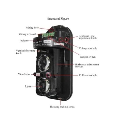 Abt Dual Beam Sensor Meters Range