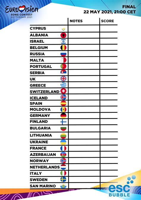 Download our Eurovision 2021 Final Scorecard – ESCBubble