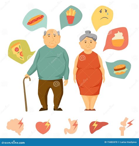 Obesity Infographics Vector Illustration | CartoonDealer.com #58533934