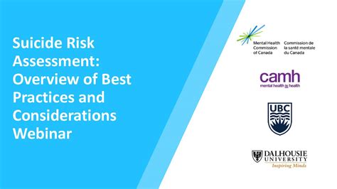 Suicide Risk Assessment Overview Of Best Practices And Considerations