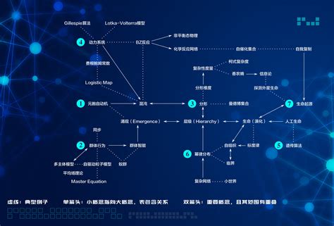 集智学园