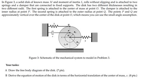 Solved In Figure 3 A Solid Disk Of Known Mass M And Moment