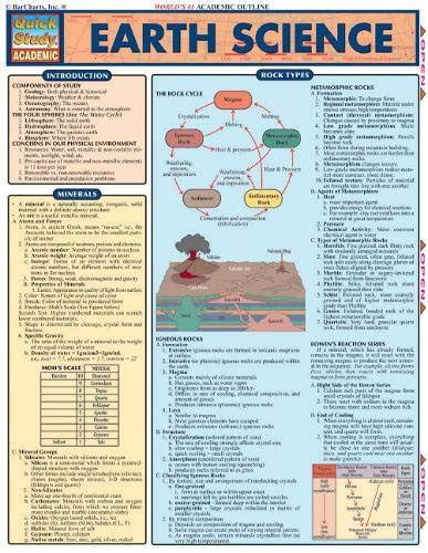 Earth Science Quickstudy Reference Guides Academic Pricepulse