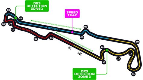 F Anteprima Gp Francia Ferrari Tornano Le Curve Veloci