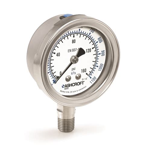 What is a Pressure Gauge?