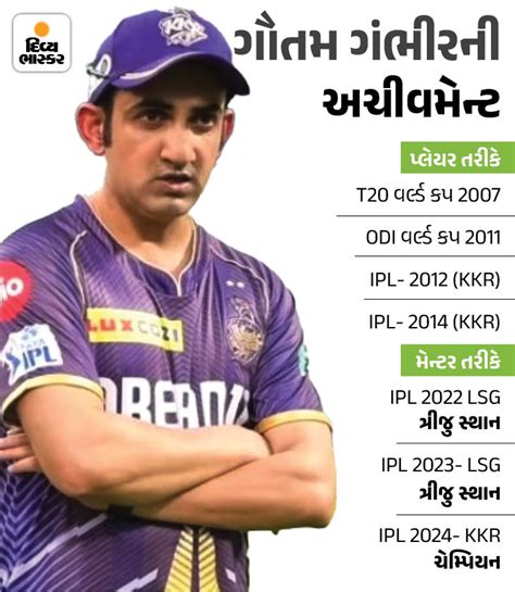 Gautam Gambhir India Team Head Coach Interview Bcci Cag Committee