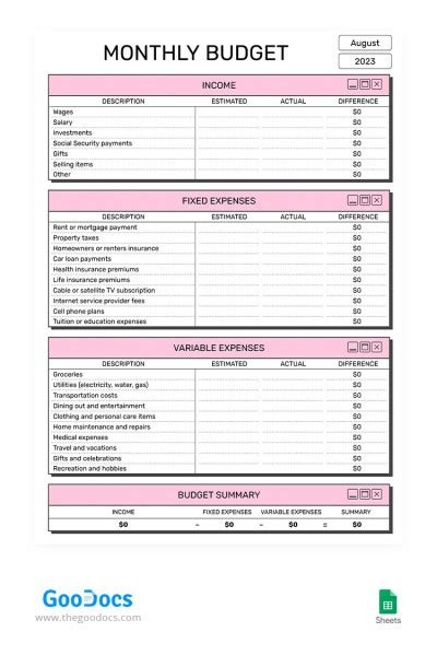 Free And Customizable Budget Templates Worksheets Library