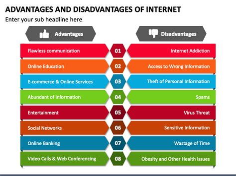 What Are The Advantages And Disadvantages Of Banking Leia Aqui What