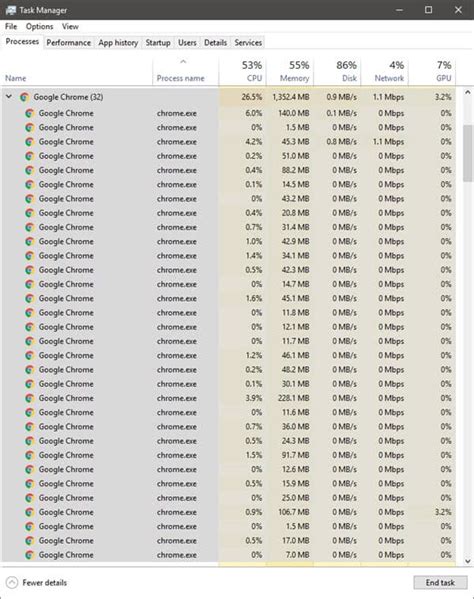 Quelle Quantit De M Moire Chrome Doit Il Utiliser Adcod