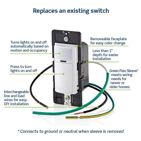 Leviton Motion Sensor Light Switch Troubleshooting 6 Ways To Fix