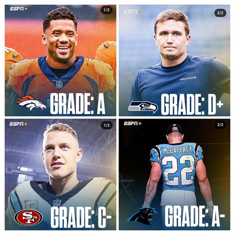 Espn Trade Grades Were On Point Rnflmemes