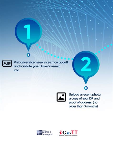 Did you know that you can renew your Driver's Permit Online? Holders of