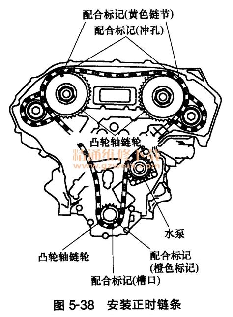 天籁发动机正时天籁v6机正时图天籁机护板第5页大山谷图库