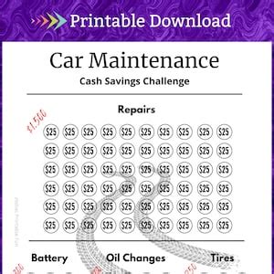 Car Maintenance Savings Challenge Printable Automobile Vehicle Repair