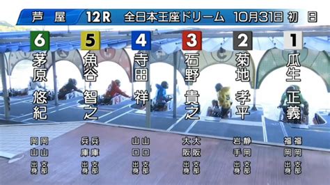 ボートレース芦屋 G1読売新聞社杯 全日本王座決定戦 開設67周年記念 ドリーム戦 Wakatechjp