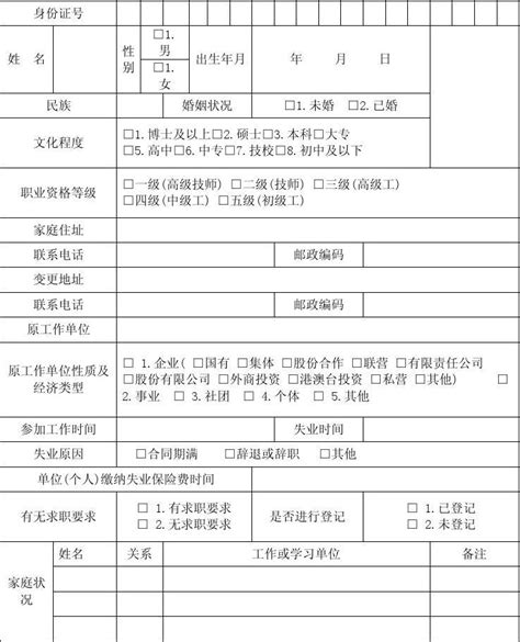 失业保险金 申领登记表word文档在线阅读与下载无忧文档