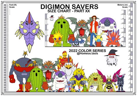 Digimon Evolution Chart Agumon